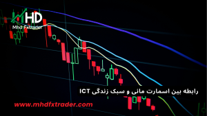 اسمارت-مانی- ICT