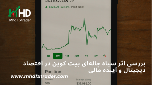 بیت-کوین